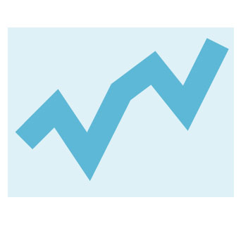 Increase Traffic